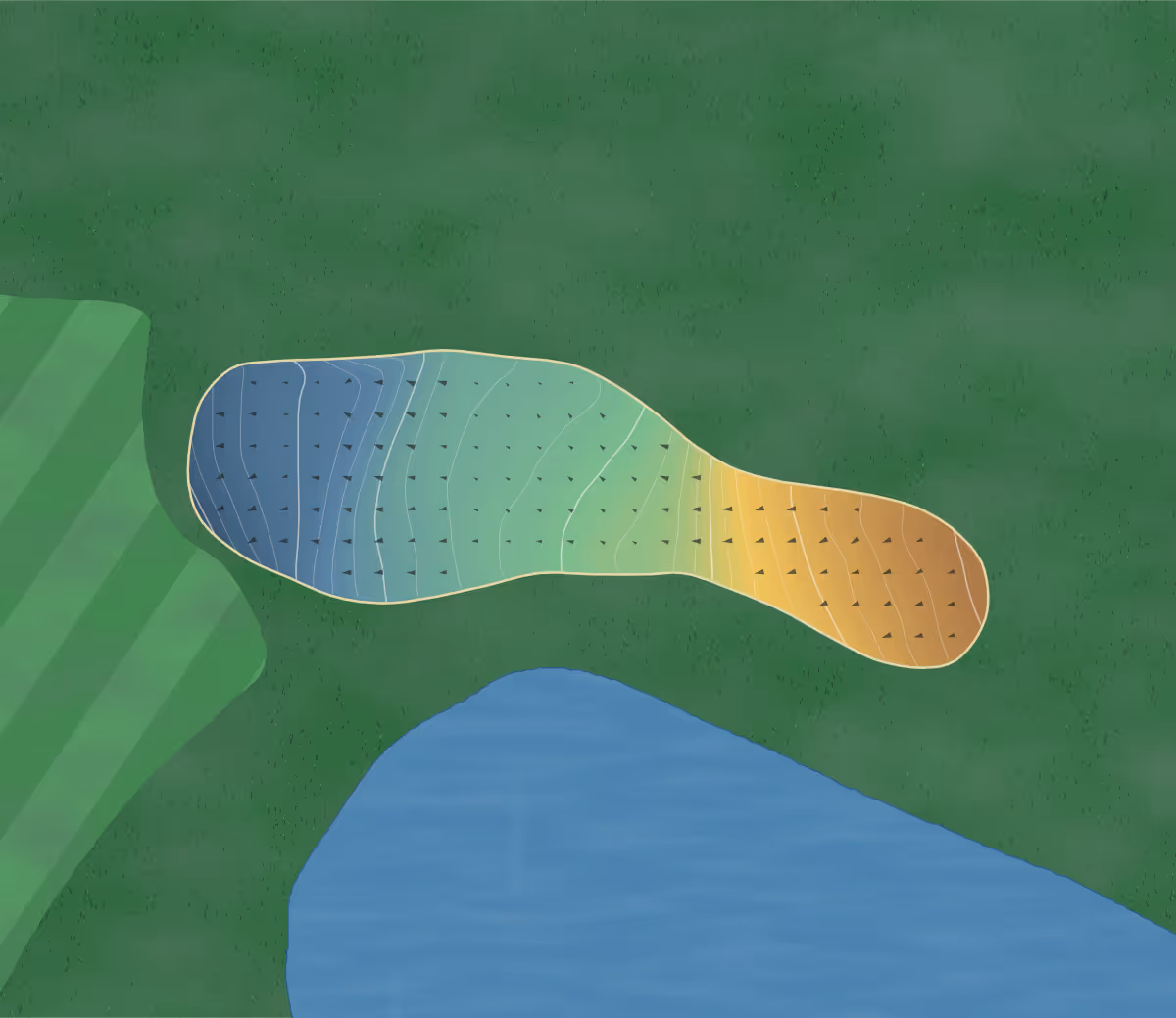 Green contour map of Upchurch River (North) in Upchurch, England — 187 elevation contours at a 8-centimeter interval with fall-line arrows, traced from 1-meter lidar