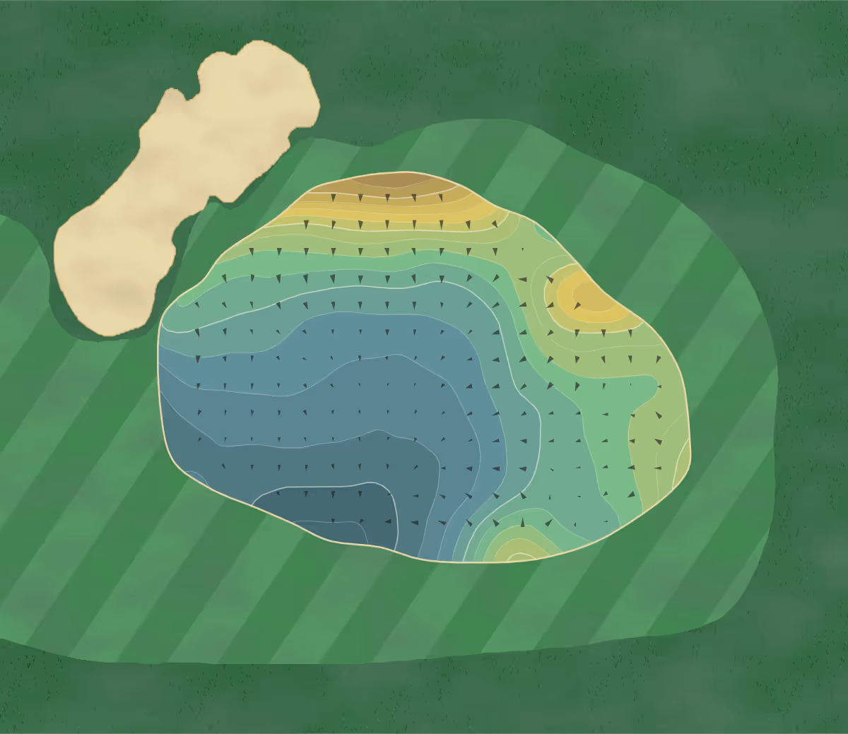 Green contour map of Utrechtse in LH Utrecht, Netherlands — 262 elevation contours at a 8-centimeter interval with fall-line arrows, traced from 1-meter lidar