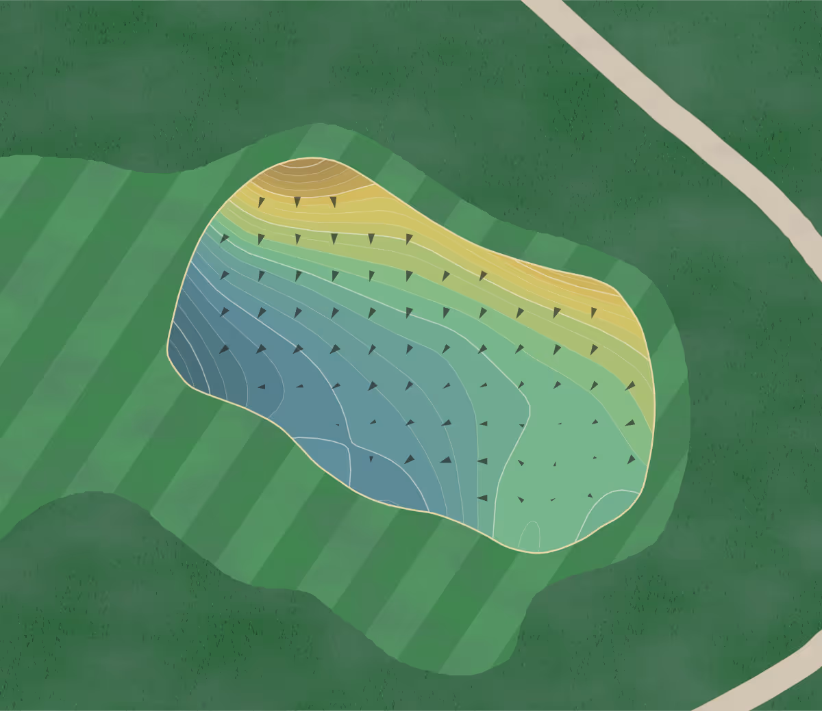Green contour map of Village Greens in Gramling, South Carolina — 291 elevation contours at a 3-inch interval with fall-line arrows, traced from 1-meter lidar