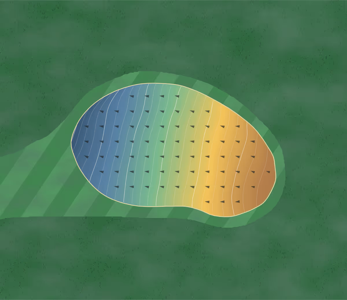 Green contour map of Waveland Gc in Des Moines, Iowa — 218 elevation contours at a 3-inch interval with fall-line arrows, traced from 1-meter lidar