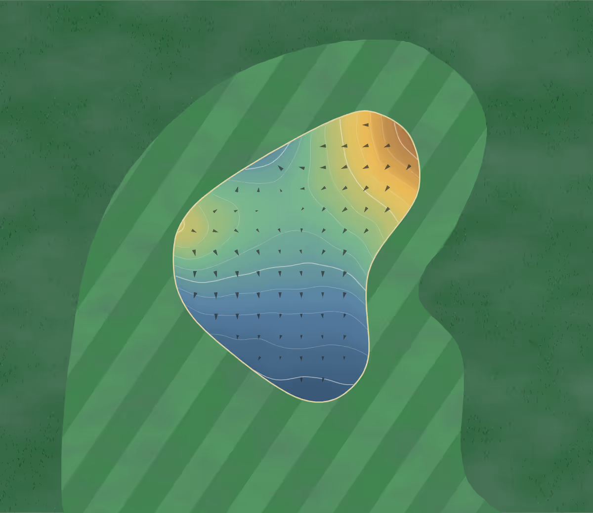 Green contour map of Westridge in Underwood, North Dakota — 129 elevation contours at a 3-inch interval with fall-line arrows, traced from 1-meter lidar