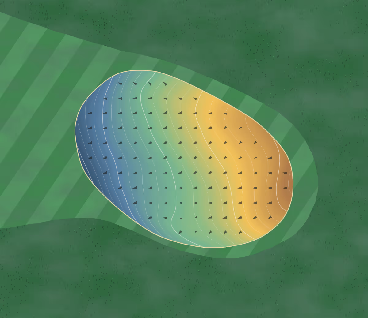 Green contour map of Woodward in Woodward, Iowa — 101 elevation contours at a 3-inch interval with fall-line arrows, traced from 1-meter lidar